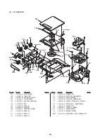 Предварительный просмотр 76 страницы Sony HCD-MD1EX - System Service Manual