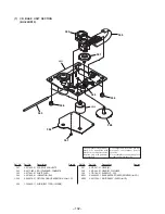 Предварительный просмотр 80 страницы Sony HCD-MD1EX - System Service Manual