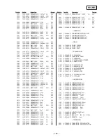 Предварительный просмотр 83 страницы Sony HCD-MD1EX - System Service Manual