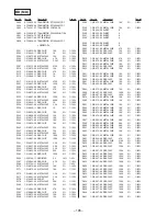 Предварительный просмотр 84 страницы Sony HCD-MD1EX - System Service Manual