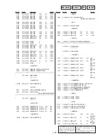 Preview for 85 page of Sony HCD-MD1EX - System Service Manual