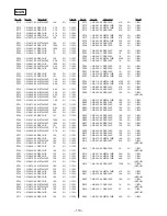 Предварительный просмотр 88 страницы Sony HCD-MD1EX - System Service Manual