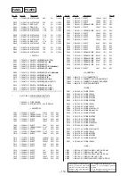 Preview for 90 page of Sony HCD-MD1EX - System Service Manual