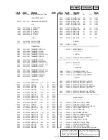 Предварительный просмотр 91 страницы Sony HCD-MD1EX - System Service Manual