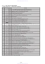 Preview for 49 page of Sony HCD-MD313 Service Manual