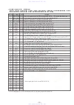 Предварительный просмотр 50 страницы Sony HCD-MD313 Service Manual