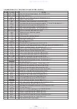 Preview for 53 page of Sony HCD-MD313 Service Manual