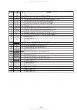 Preview for 54 page of Sony HCD-MD313 Service Manual