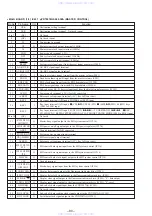 Preview for 55 page of Sony HCD-MD313 Service Manual