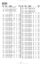 Предварительный просмотр 67 страницы Sony HCD-MD313 Service Manual