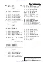 Предварительный просмотр 74 страницы Sony HCD-MD313 Service Manual