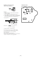 Предварительный просмотр 30 страницы Sony HCD-MD333 - Hi Fi Cd/minidisc Component Service Manual