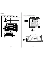 Предварительный просмотр 52 страницы Sony HCD-MD333 - Hi Fi Cd/minidisc Component Service Manual