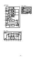 Предварительный просмотр 60 страницы Sony HCD-MD333 - Hi Fi Cd/minidisc Component Service Manual