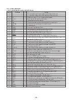 Предварительный просмотр 62 страницы Sony HCD-MD333 - Hi Fi Cd/minidisc Component Service Manual