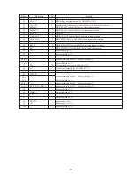 Предварительный просмотр 67 страницы Sony HCD-MD333 - Hi Fi Cd/minidisc Component Service Manual