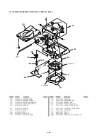 Предварительный просмотр 74 страницы Sony HCD-MD333 - Hi Fi Cd/minidisc Component Service Manual