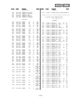 Предварительный просмотр 77 страницы Sony HCD-MD333 - Hi Fi Cd/minidisc Component Service Manual