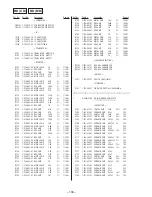 Предварительный просмотр 78 страницы Sony HCD-MD333 - Hi Fi Cd/minidisc Component Service Manual