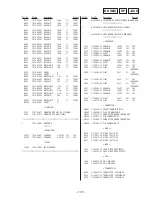 Предварительный просмотр 81 страницы Sony HCD-MD333 - Hi Fi Cd/minidisc Component Service Manual