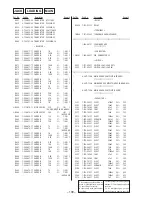 Предварительный просмотр 82 страницы Sony HCD-MD333 - Hi Fi Cd/minidisc Component Service Manual