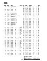 Предварительный просмотр 84 страницы Sony HCD-MD333 - Hi Fi Cd/minidisc Component Service Manual