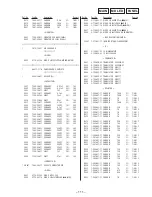 Предварительный просмотр 85 страницы Sony HCD-MD333 - Hi Fi Cd/minidisc Component Service Manual