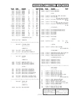 Предварительный просмотр 87 страницы Sony HCD-MD333 - Hi Fi Cd/minidisc Component Service Manual