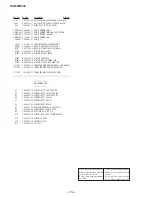 Предварительный просмотр 88 страницы Sony HCD-MD333 - Hi Fi Cd/minidisc Component Service Manual