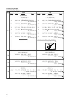 Предварительный просмотр 90 страницы Sony HCD-MD333 - Hi Fi Cd/minidisc Component Service Manual