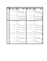 Предварительный просмотр 91 страницы Sony HCD-MD333 - Hi Fi Cd/minidisc Component Service Manual