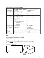 Preview for 13 page of Sony HCD-MD373 Service Manual