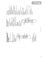 Preview for 17 page of Sony HCD-MD373 Service Manual