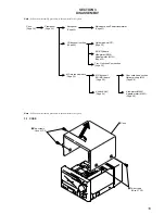 Preview for 19 page of Sony HCD-MD373 Service Manual