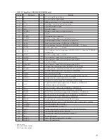 Preview for 71 page of Sony HCD-MD373 Service Manual