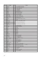 Предварительный просмотр 76 страницы Sony HCD-MD373 Service Manual