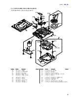 Предварительный просмотр 81 страницы Sony HCD-MD373 Service Manual