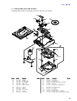 Предварительный просмотр 83 страницы Sony HCD-MD373 Service Manual