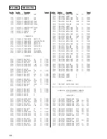 Предварительный просмотр 88 страницы Sony HCD-MD373 Service Manual