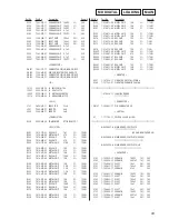 Предварительный просмотр 89 страницы Sony HCD-MD373 Service Manual