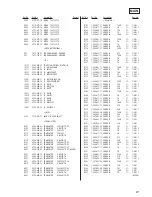 Предварительный просмотр 91 страницы Sony HCD-MD373 Service Manual