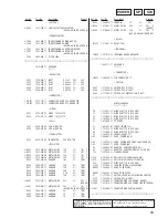 Предварительный просмотр 95 страницы Sony HCD-MD373 Service Manual