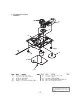 Предварительный просмотр 77 страницы Sony HCD-MD5 Service Manual