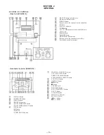 Preview for 6 page of Sony HCD-MD515 - Component For Dhcmd515 Service Manual