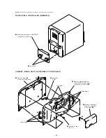 Preview for 9 page of Sony HCD-MD515 - Component For Dhcmd515 Service Manual