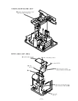 Предварительный просмотр 13 страницы Sony HCD-MD515 - Component For Dhcmd515 Service Manual