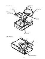 Предварительный просмотр 17 страницы Sony HCD-MD515 - Component For Dhcmd515 Service Manual