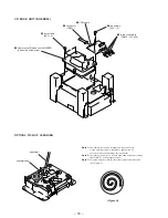 Preview for 18 page of Sony HCD-MD515 - Component For Dhcmd515 Service Manual