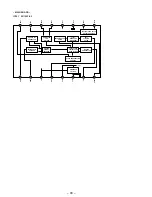 Preview for 54 page of Sony HCD-MD515 - Component For Dhcmd515 Service Manual