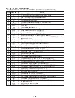 Предварительный просмотр 56 страницы Sony HCD-MD515 - Component For Dhcmd515 Service Manual